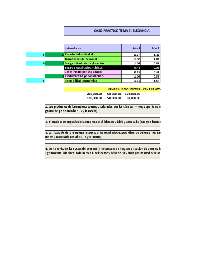Miniatura del documento Calculo-Ratios-Personal-Elegancia-y-Asesorosa.pdf