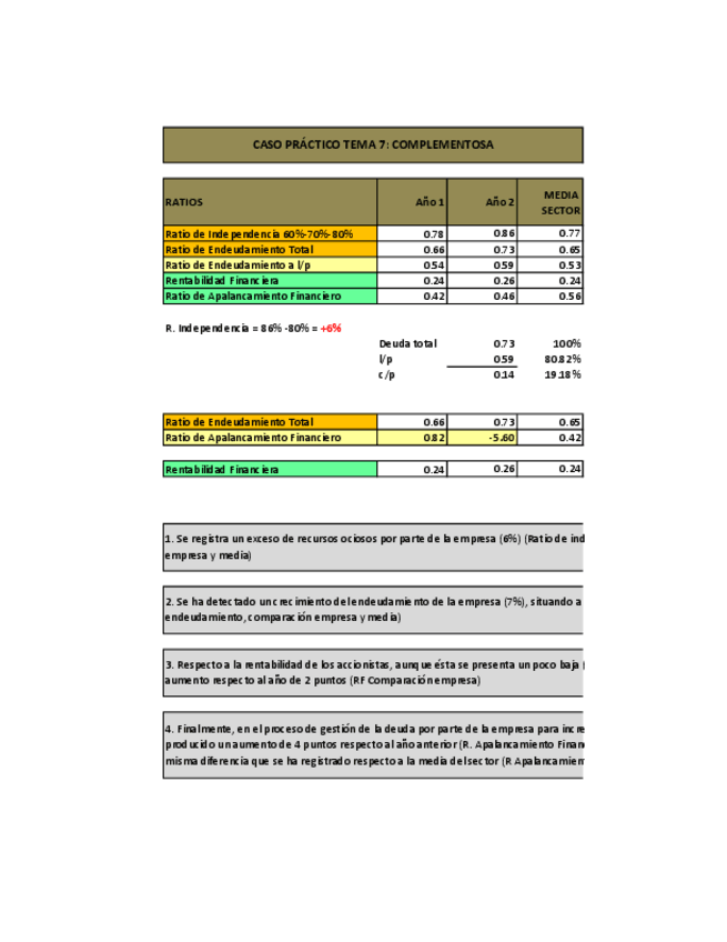 Miniatura del documento Caso-Tema-7-Complementosa.pdf