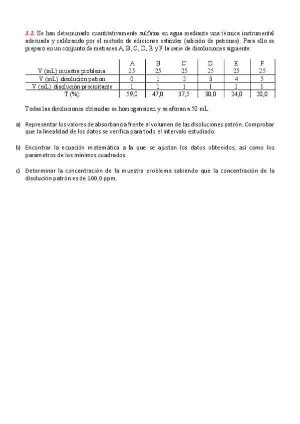 Miniatura del documento CALIBRACION-MEDIANTE-ADICION-DE-PATRONES.pdf