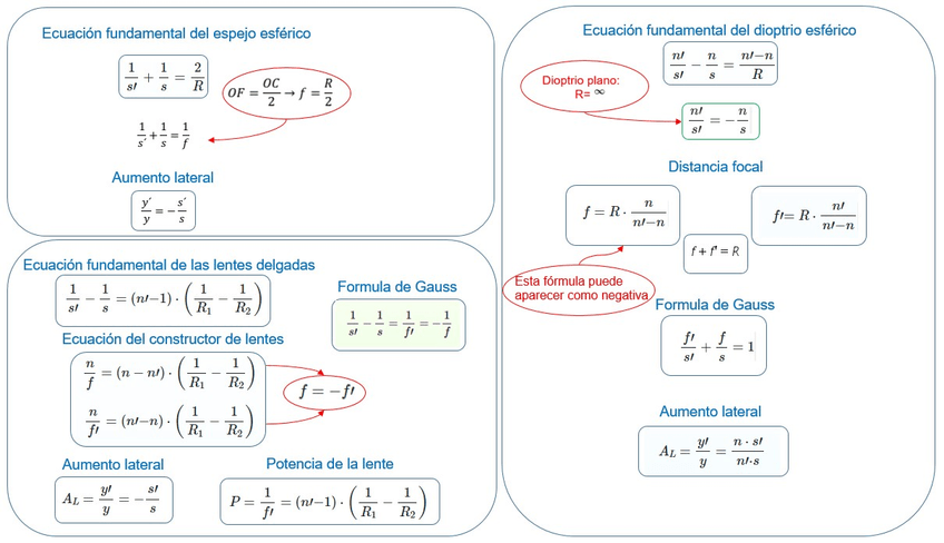 Miniatura del documento FORMULARIO.jpg