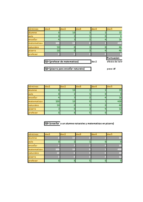 Miniatura del documento Ejemplos-Bloque-2-Parte-1.pdf