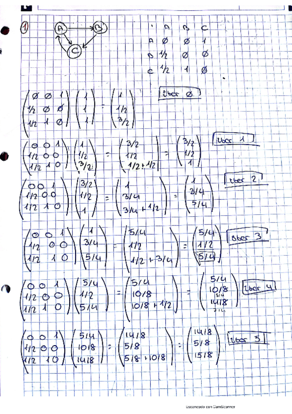 Miniatura del documento PageRank11052022.pdf