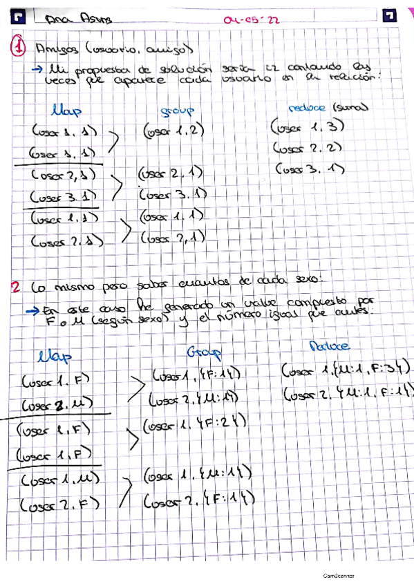 Miniatura del documento mapreduce05-04-2022.pdf