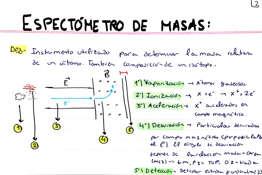 Miniatura del documento QFlashCardsT.pdf