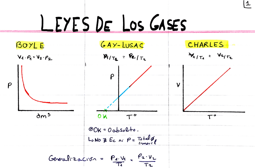 Miniatura del documento QFlashCardsT.pdf