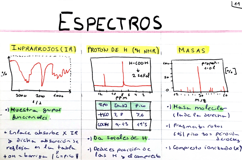 Miniatura del documento QFlashCardsT.pdf