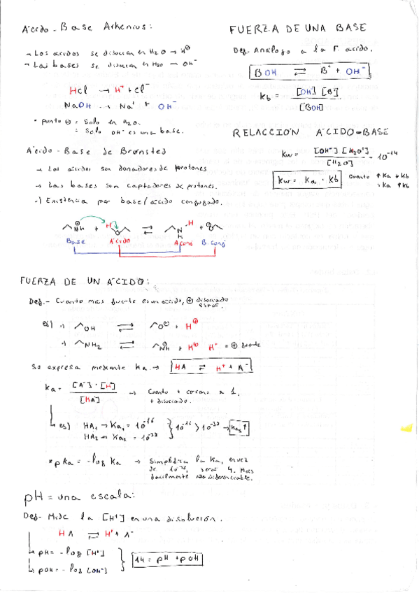 Miniatura del documento QResumenAcido-Base.pdf