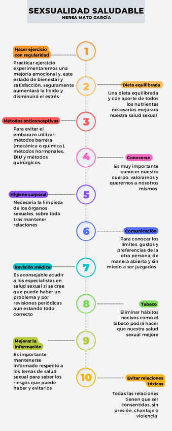 Miniatura del documento Infografia-sexualidad-saludable.pdf