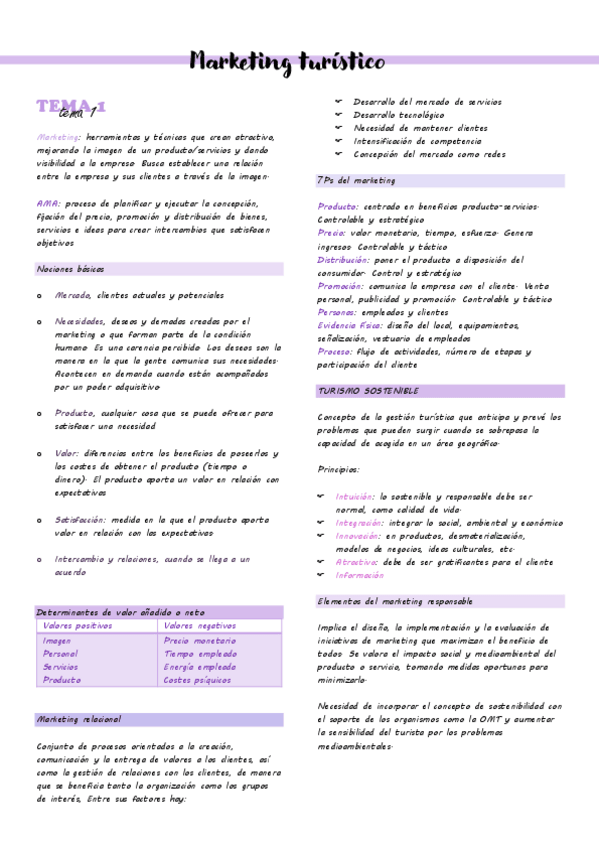 Miniatura del documento Marketing-turistico.pdf