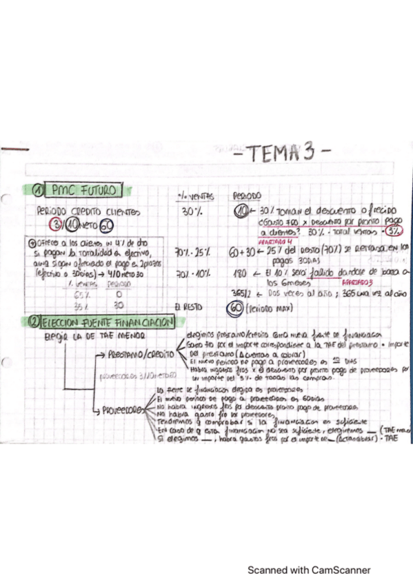 Miniatura del documento direccion-financiera-2-Segunda-parte.pdf