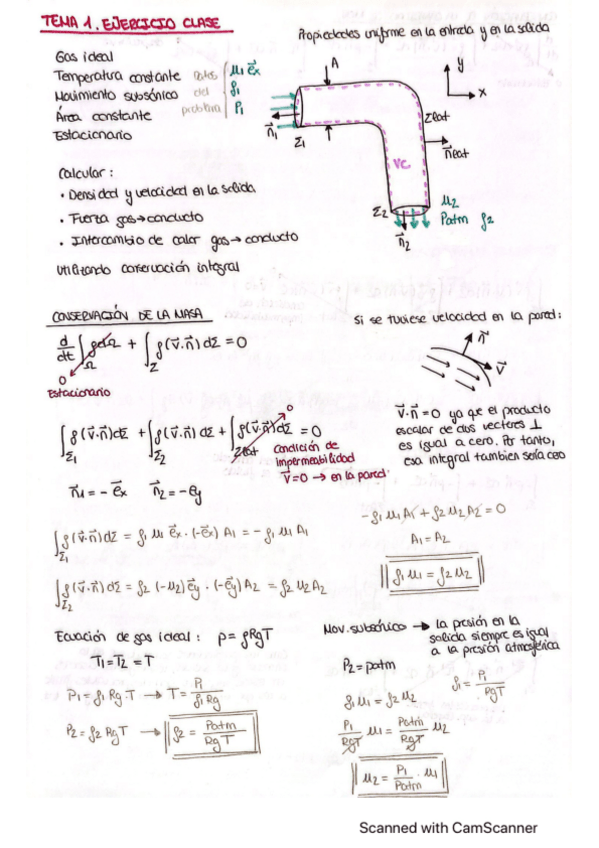 Miniatura del documento Tema-1-y-2.pdf
