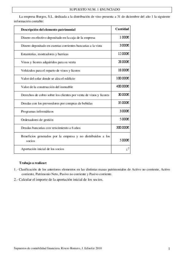 Miniatura del documento Supuestos 1-15 Libro J. Rivero.pdf