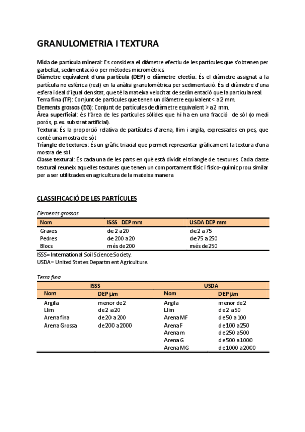 Miniatura del documento Edafologia.pdf