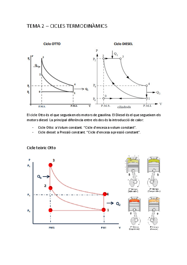 Miniatura del documento TEMA2-Cicles-termodinamics.pdf