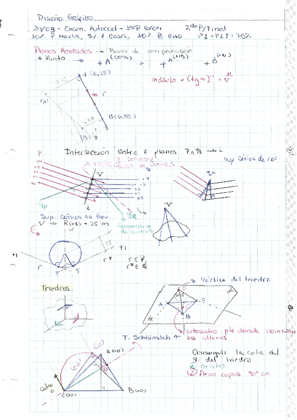 Miniatura del documento APUNTES-PRIMER-PARCIAL.pdf