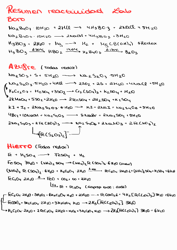 Miniatura del documento resumen-reactividad220830123909.pdf
