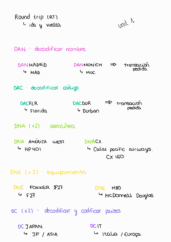Miniatura del documento Amadeus.pdf