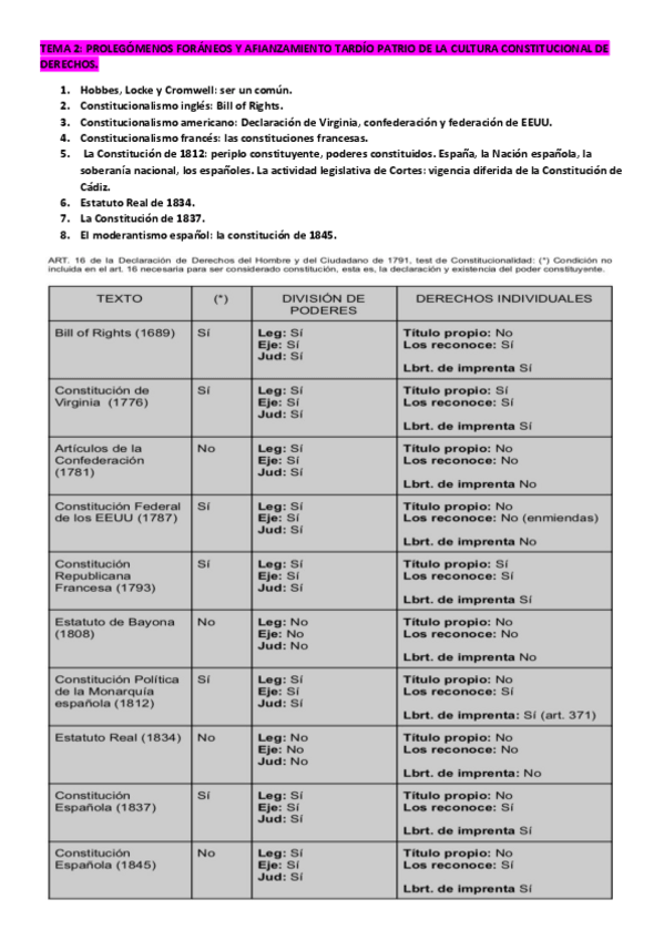 Miniatura del documento TEMA-2.pdf