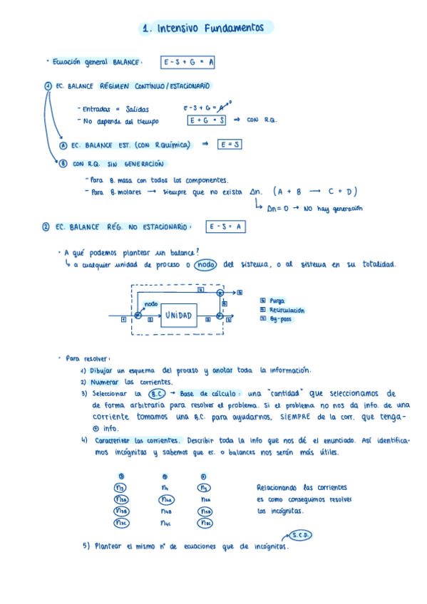 Miniatura del documento Fundamentos-BM-SIN-RQ.pdf