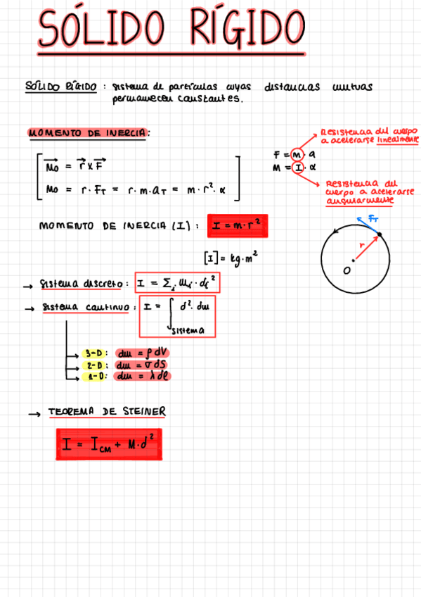 Miniatura del documento Teoria-Solido-Rigido-.pdf