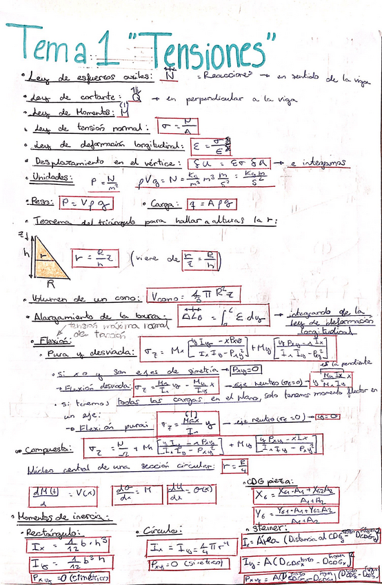 Miniatura del documento apuntes-resis-parcial.pdf