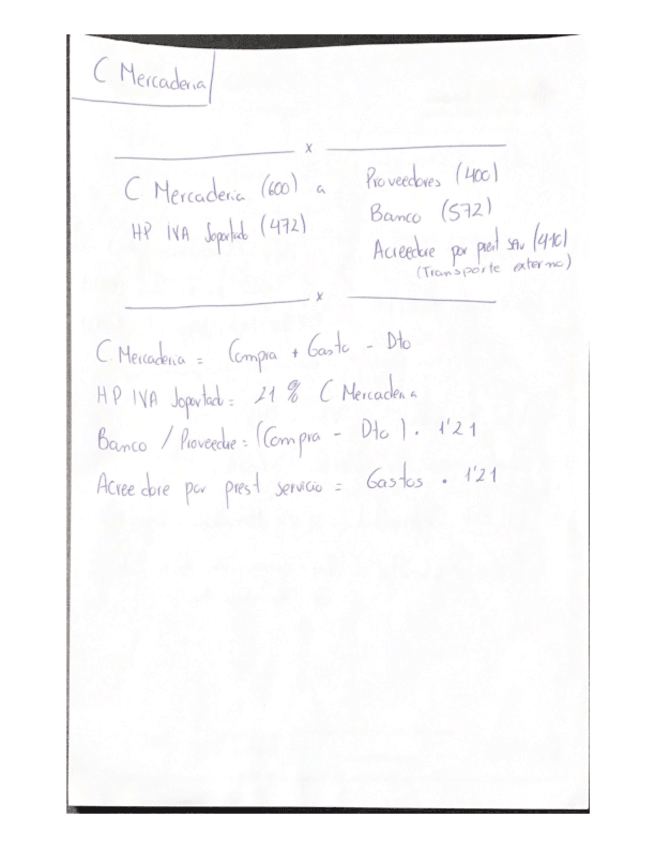 Miniatura del documento Apuntes-Contabilidad.pdf