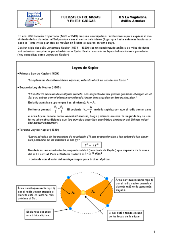 Miniatura del documento FuerzasMasasCargas.pdf