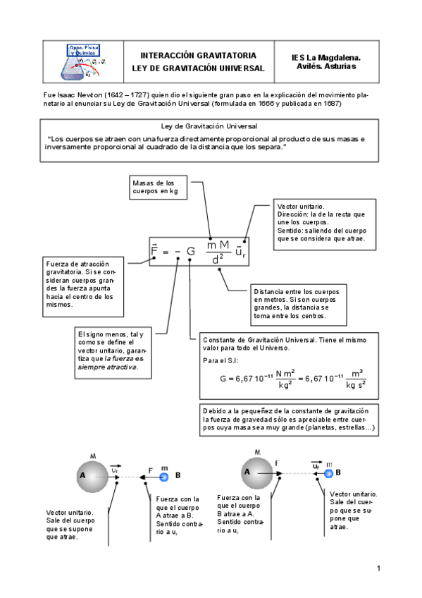 Miniatura del documento LeyGravitacion.pdf