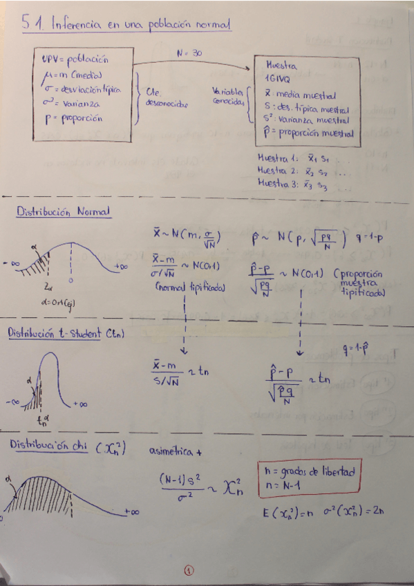 Miniatura del documento apuntes2nparcial.pdf
