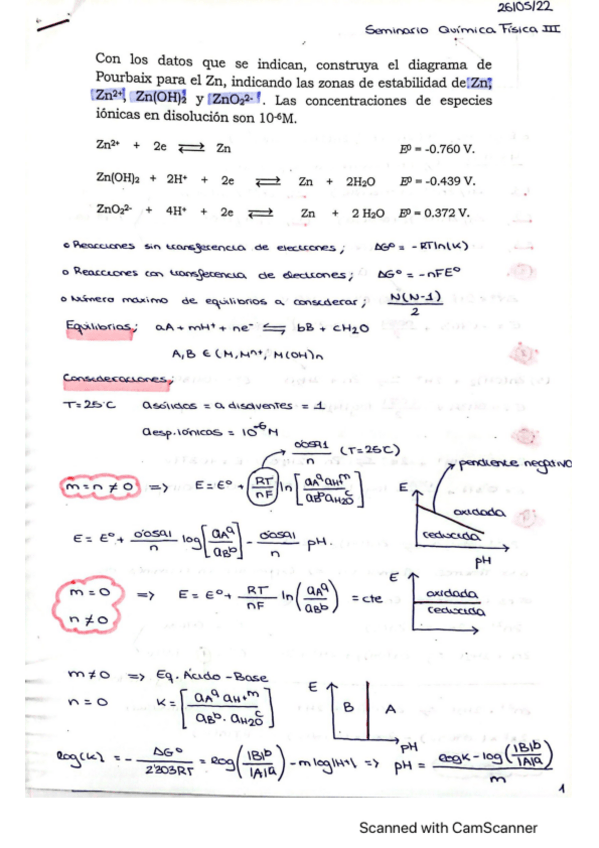 Miniatura del documento Diagramas-de-Pourbaix-RESUELTOS.pdf