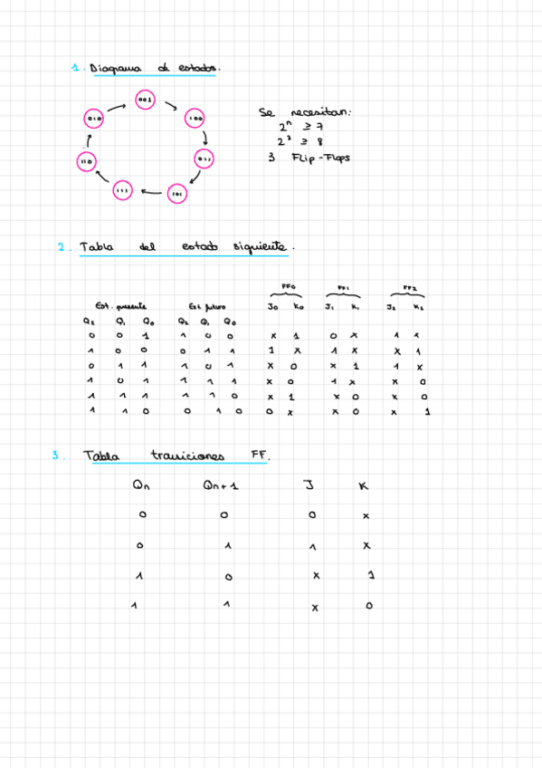 Miniatura del documento Contador.pdf