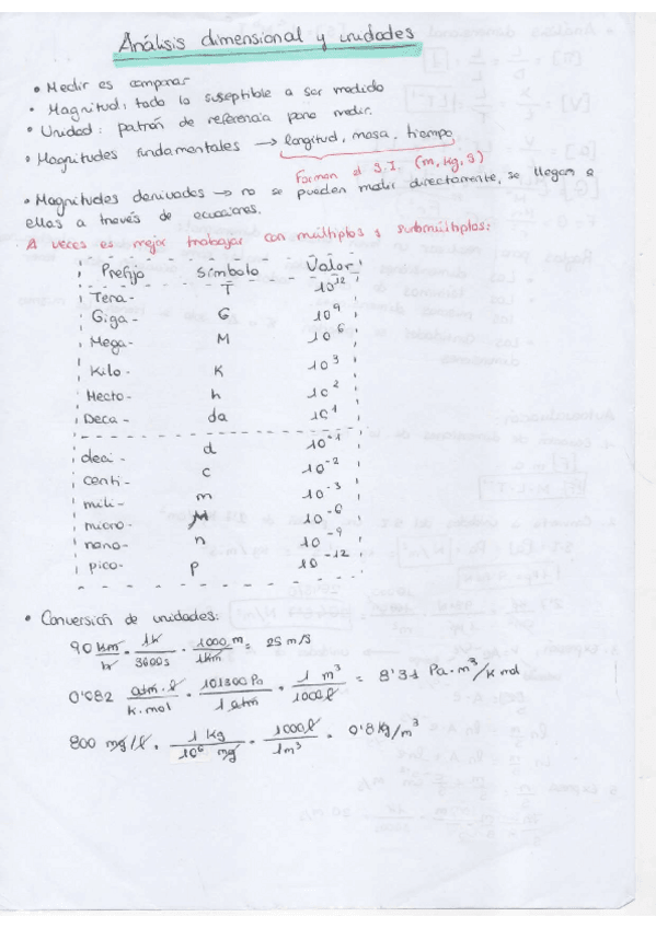 Miniatura del documento Resumenes-Fisica-I.pdf