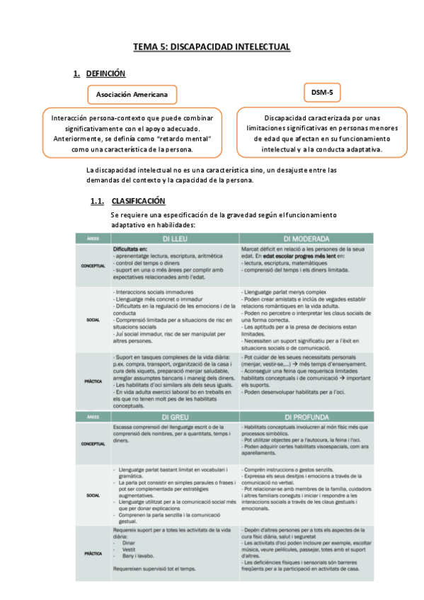 Miniatura del documento Tema-5.pdf