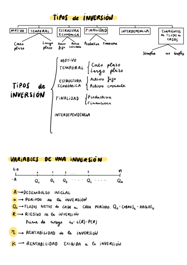 Miniatura del documento Tema-6.pdf