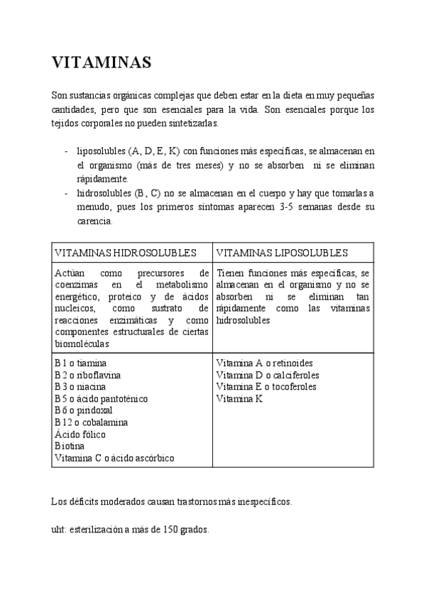 Miniatura del documento VITAMINAS.pdf