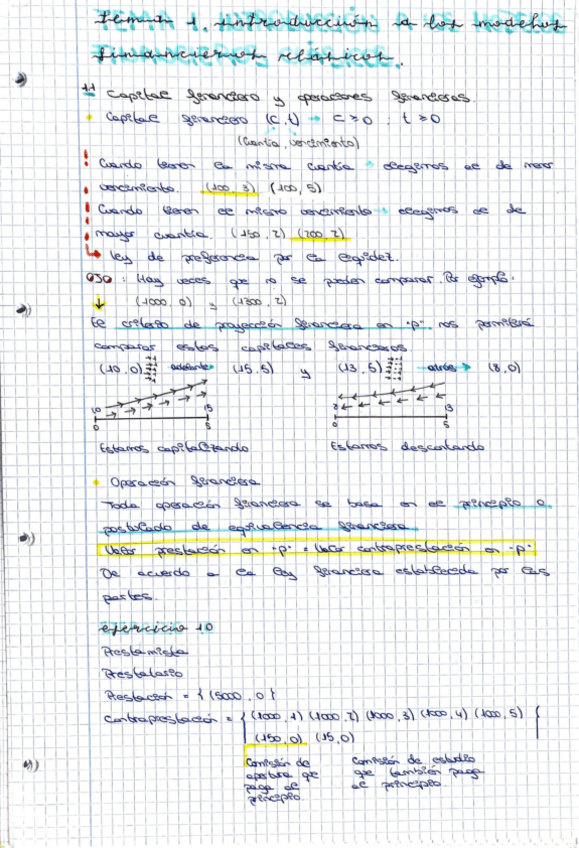Miniatura del documento Matematica-Comercial-y-Financiera-parte-1.pdf