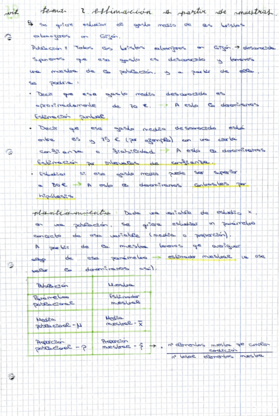 Miniatura del documento Indicadores-Estadisticos-en-Turismo-parte-2.pdf