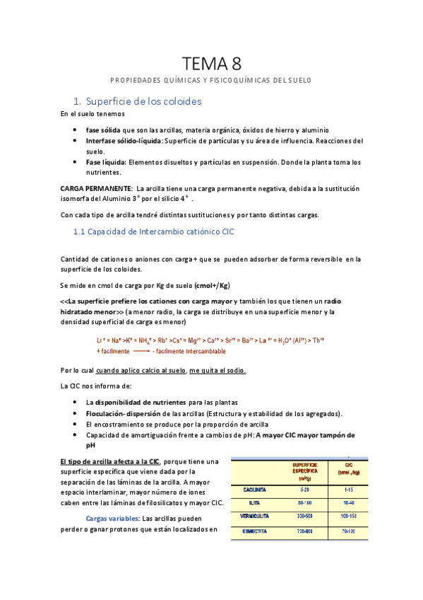 Miniatura del documento TEMA-8-Propiedades-quimicas.pdf