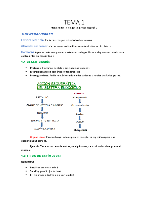 Miniatura del documento TEMA-1-Hormonas.pdf
