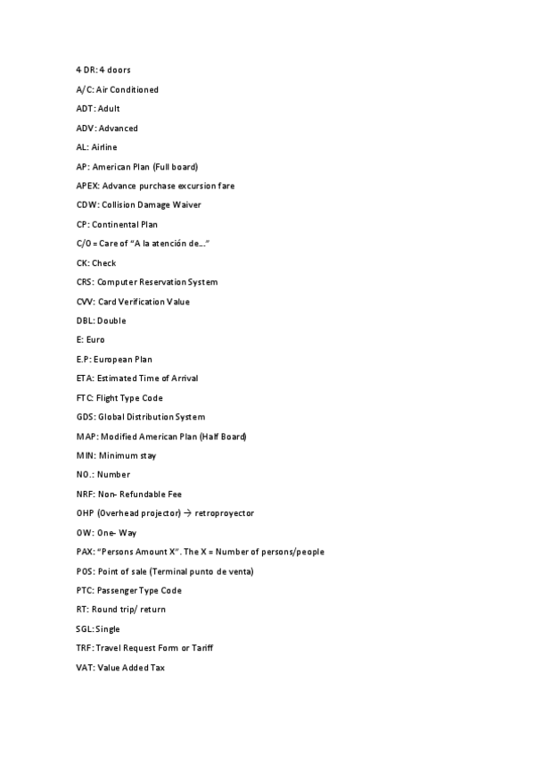 Miniatura del documento Abreviaturas.pdf