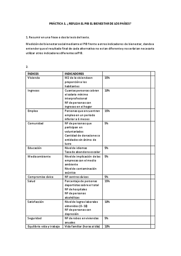 Miniatura del documento PRACTICA-1.pdf