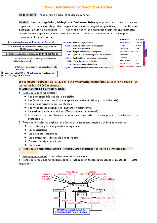 Miniatura del documento APUNTES-TOXICOLOGIA-copia.pdf