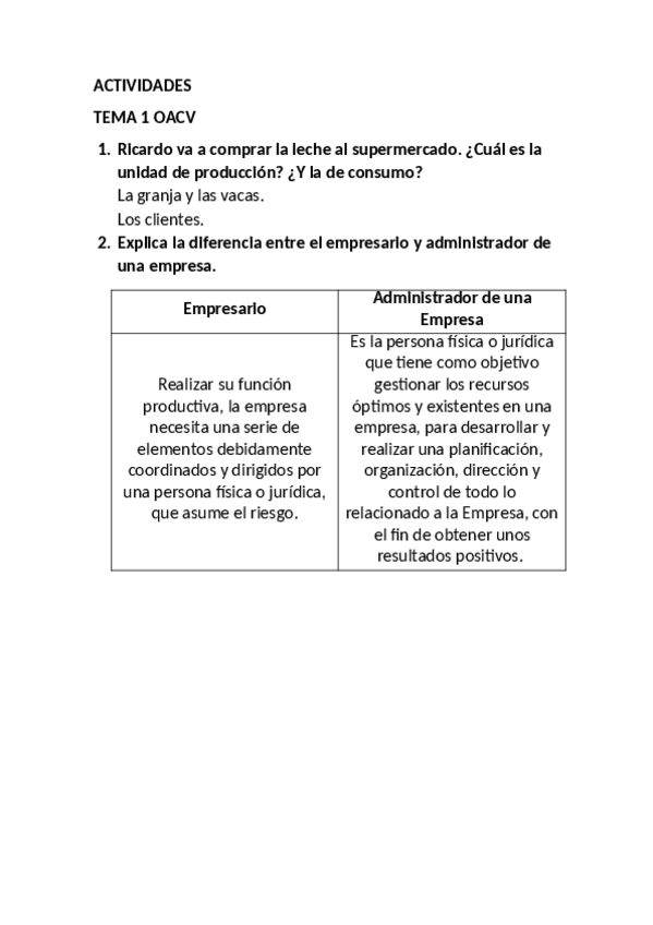Miniatura del documento oacv-tema-1-actividades.pdf