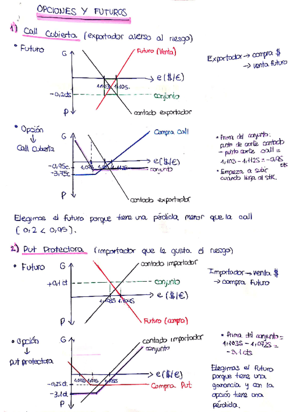 Miniatura del documento Opciones-y-futuros.pdf