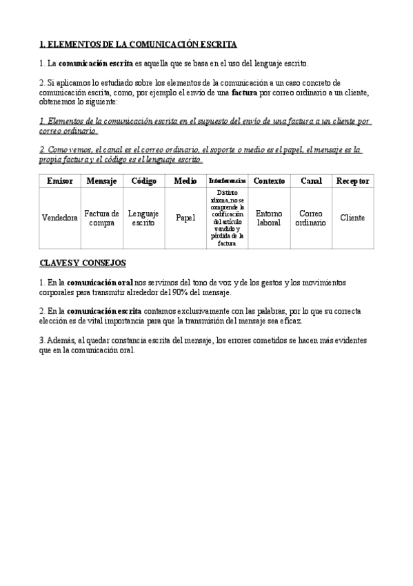 Miniatura del documento Resumen-Unidad-4-Comunicaciones-Escritas.pdf