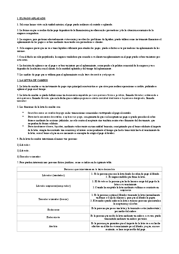 Miniatura del documento Resumen-Unidad-10-Cobro-y-Pago-Aplazados.pdf