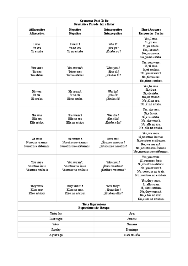 Miniatura del documento Grammar-Practice-5.pdf