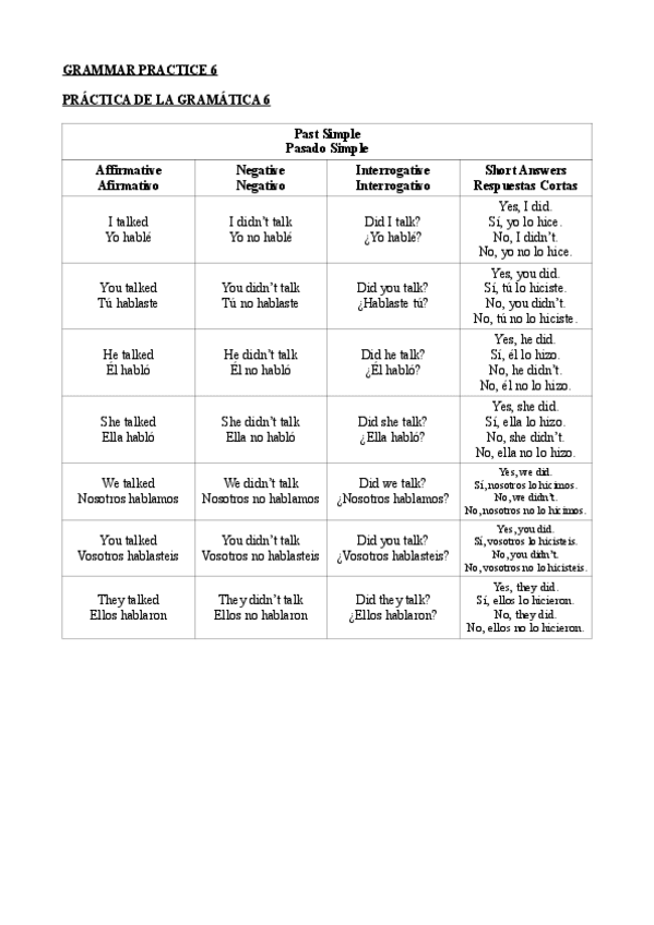 Miniatura del documento Grammar-Practice-6.pdf