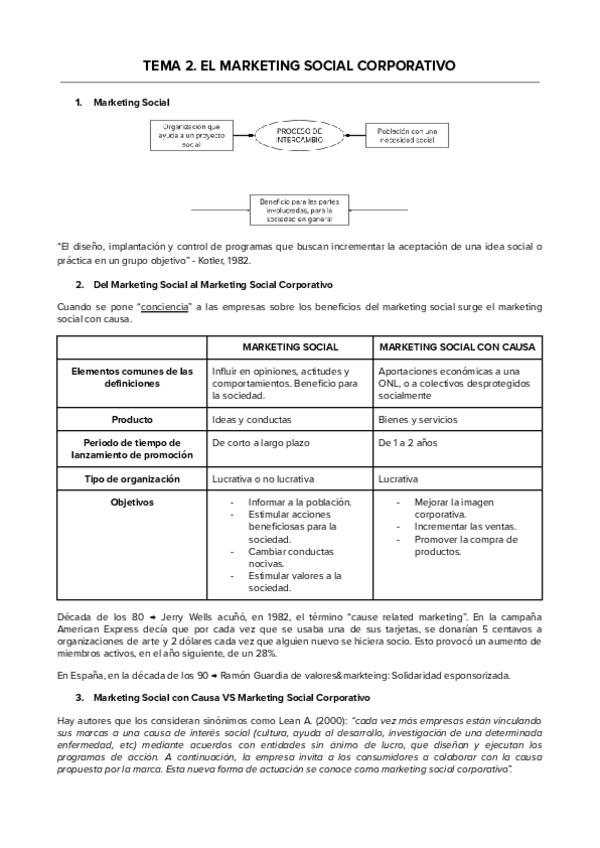 Miniatura del documento TEMA-2-RSC.pdf