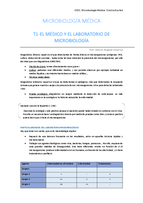 Miniatura del documento HCSC-Microbiologia-Medica.pdf